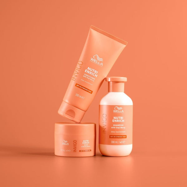 Wella Professionals Invigo