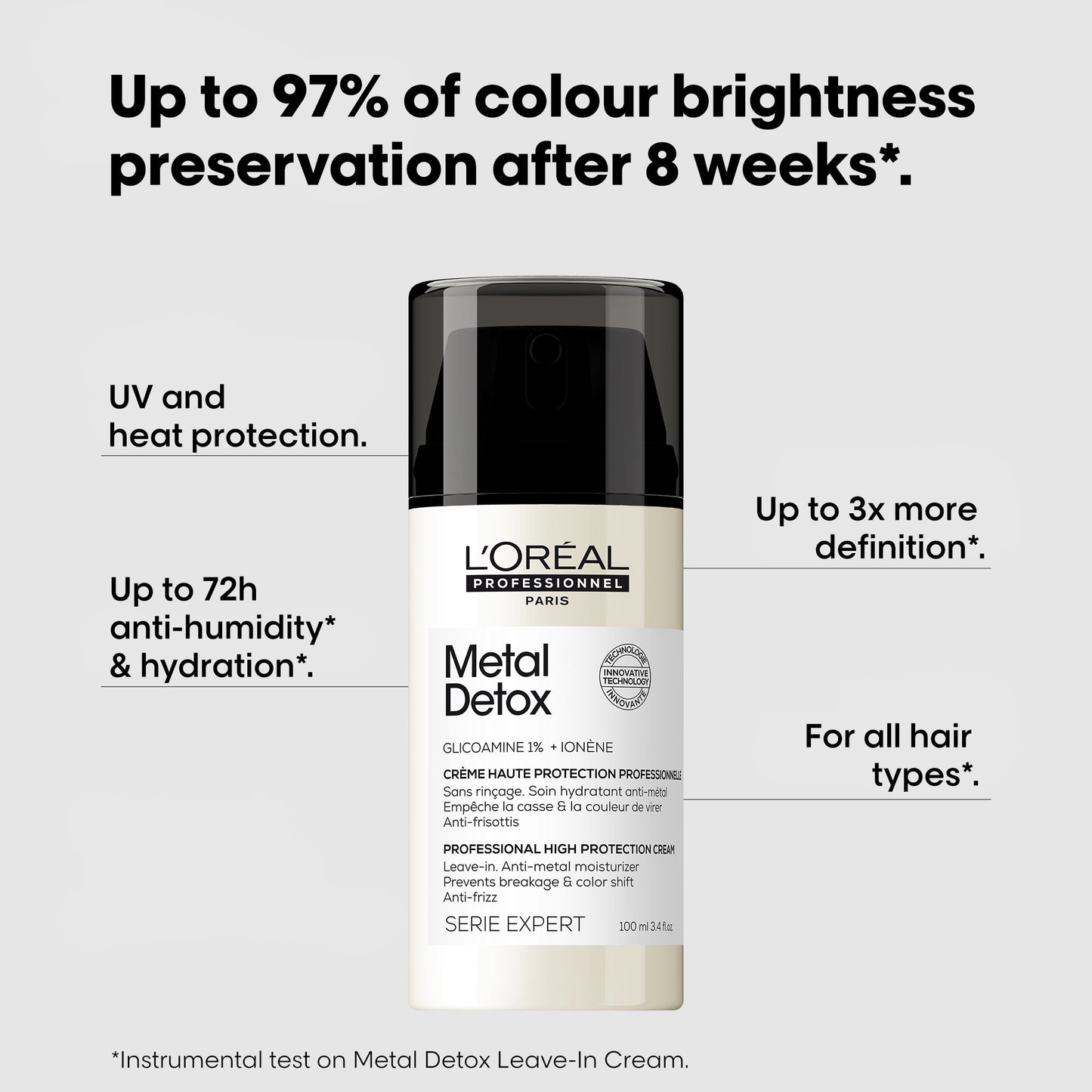 L'Oreal Professionnel Serie Expert Metal Detox High Protection Leave-In Cream 100ml