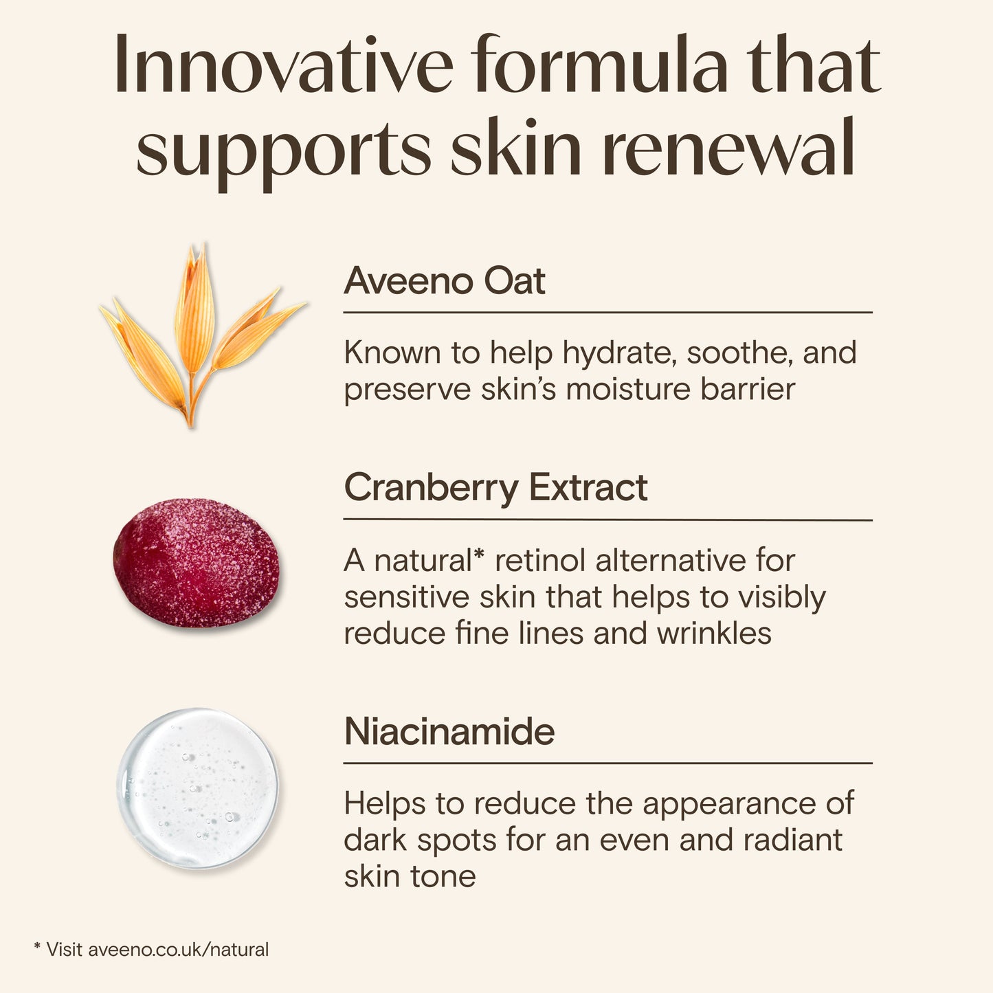 Aveeno Age Renewal Serum Retinol Alternative 29ml