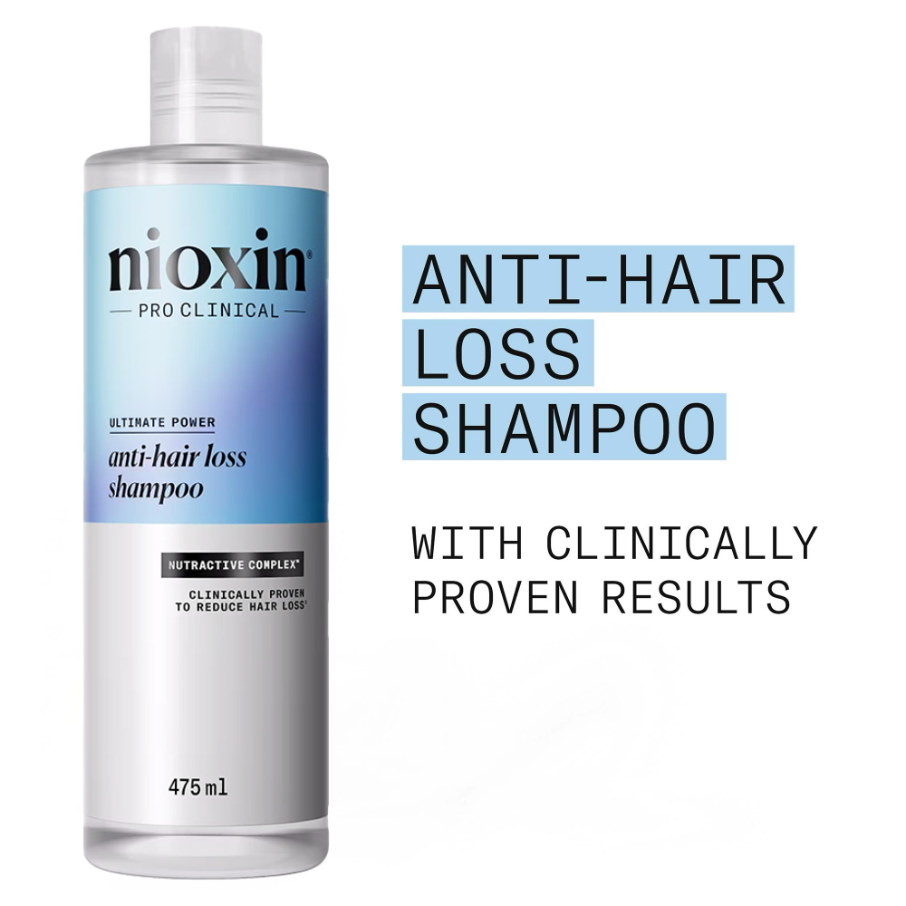Nioxin Anti-Hair Loss Shampoo 475ml