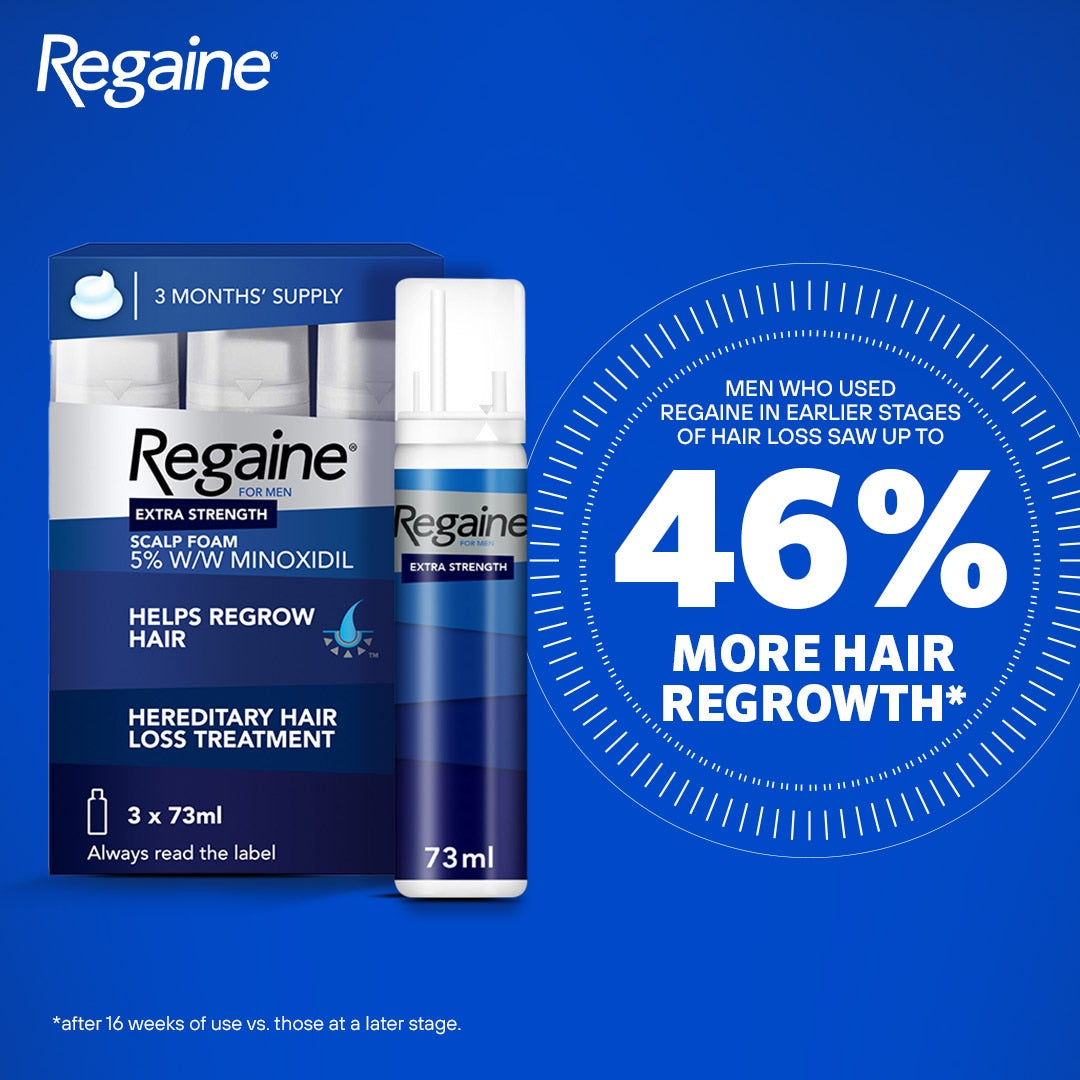 Regaine For Men 5% Extra Strength Regrowth Foam 3 Month Supply