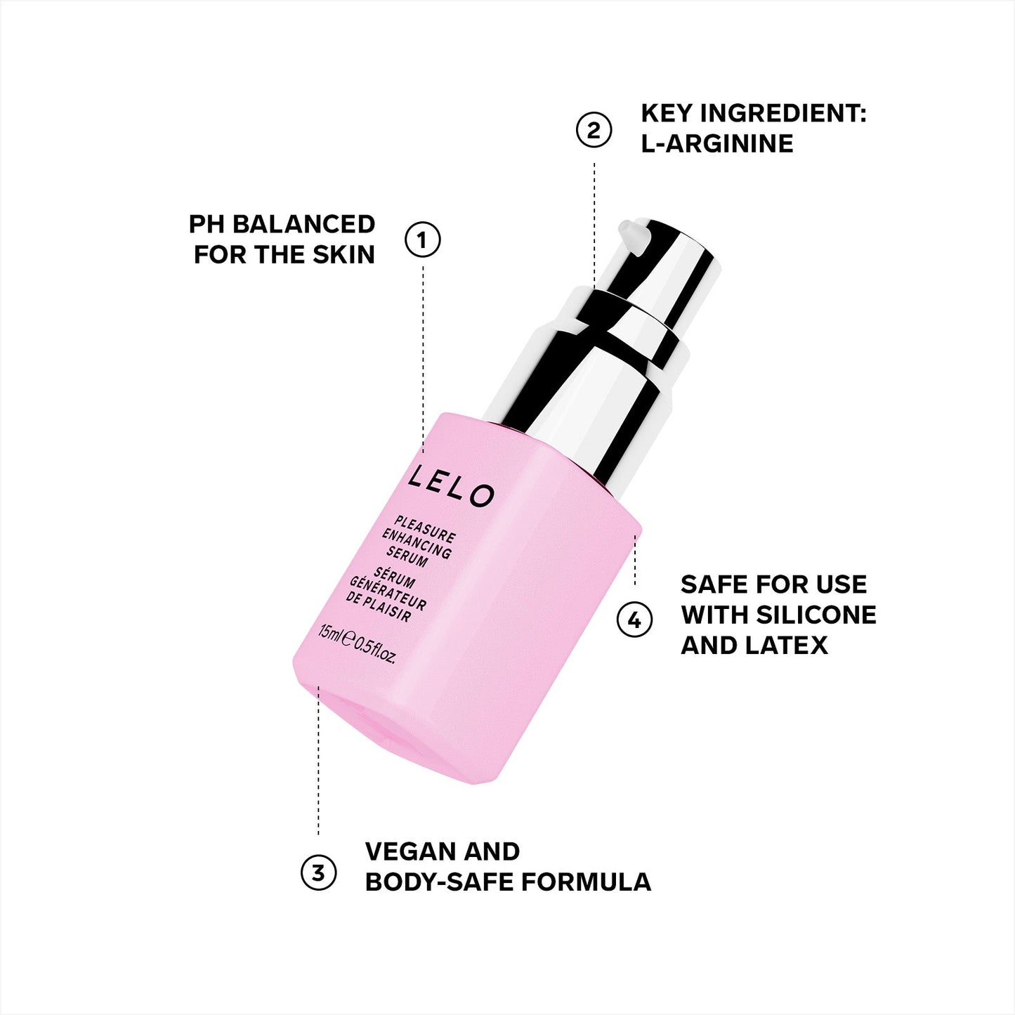 LELO Pleasure Enhancing Serum 15ml