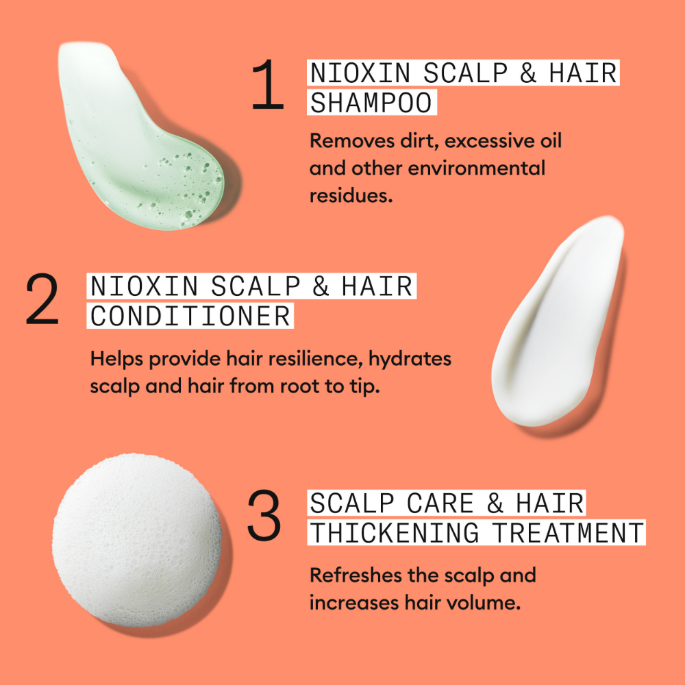 Nioxin System 4 Shampoo & Conditioner Twin for Coloured Treated Hair with Progressed Thinning 2 x 300ml