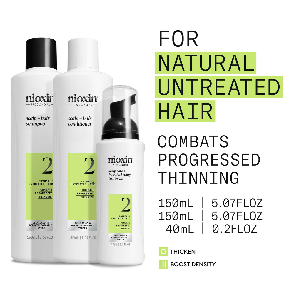Nioxin System 2 Hair Starter Kit for Natural Hair with Progressed Thinning