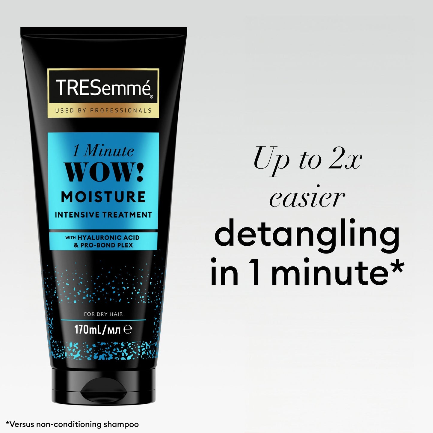 TRESemme 1 Minute Wow Hydrate & Purify Mask 170ml