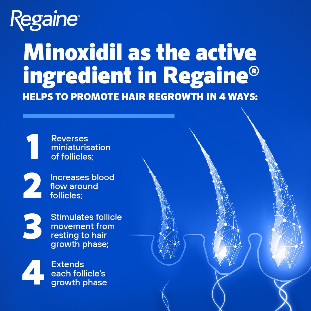 Regaine For Men 5% Extra Strength Regrowth Foam 3 Month Supply