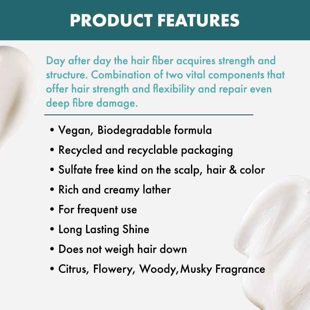 Alfaparf Milano Semi Di Lino Reparative Reconstruction Low Shampoo 250ml