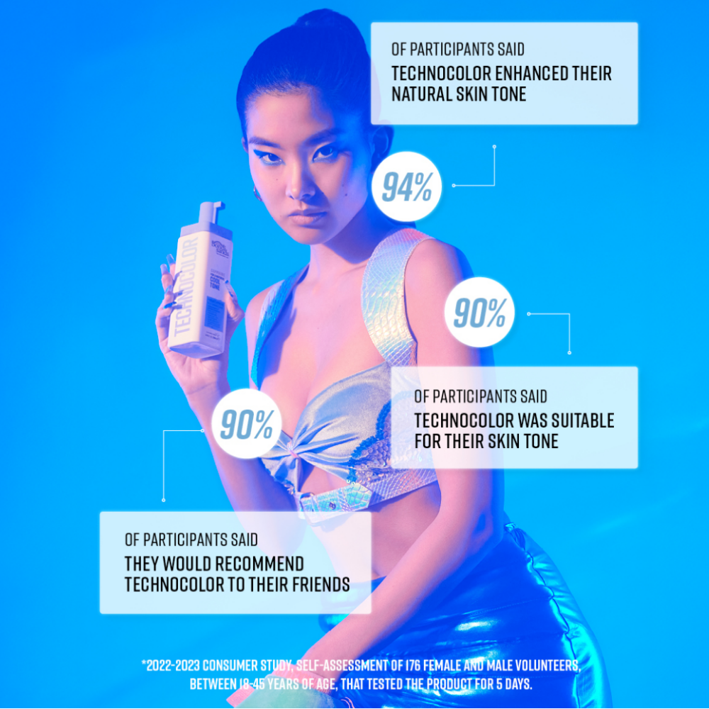 Bondi Sands Technocolour Sapphire 1 Hour Express Self Tanning Foam 200ml