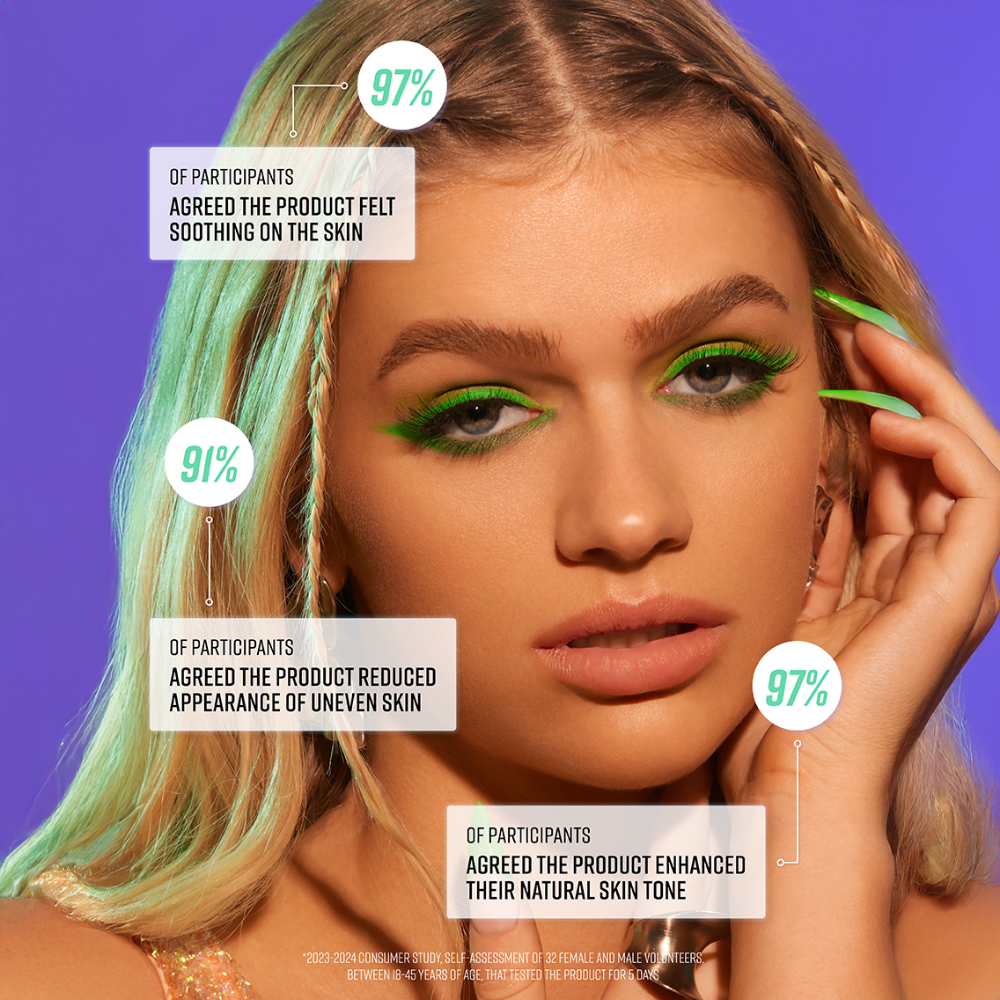 Bondi Sands Technocolour Emerald Self Tanning Face Serum 50ml