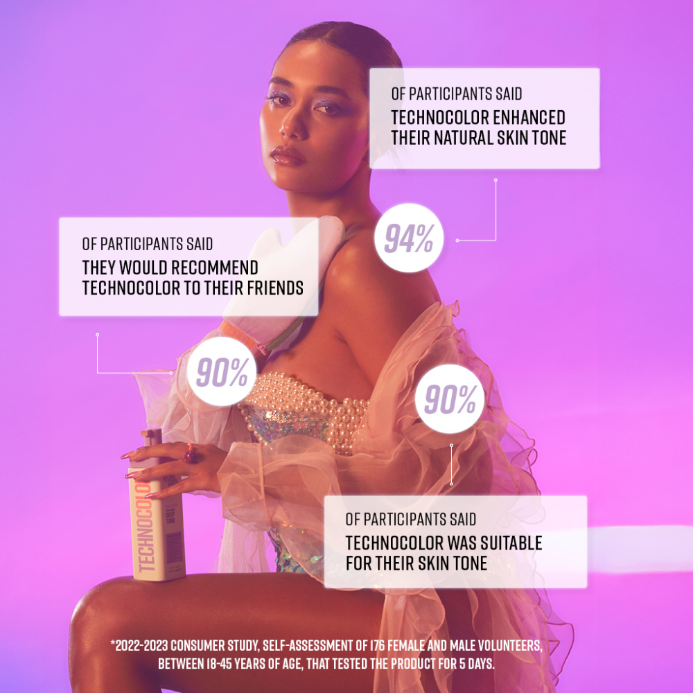 Bondi Sands Technocolour Magenta 1 Hour Express Self Tanning Foam 40ml