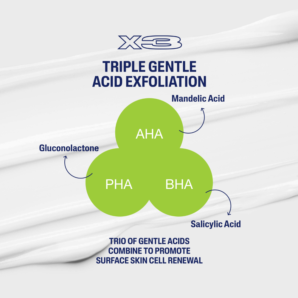 Cetaphil Gentle Exfoliating Salicylic Acid Lotion 473ml