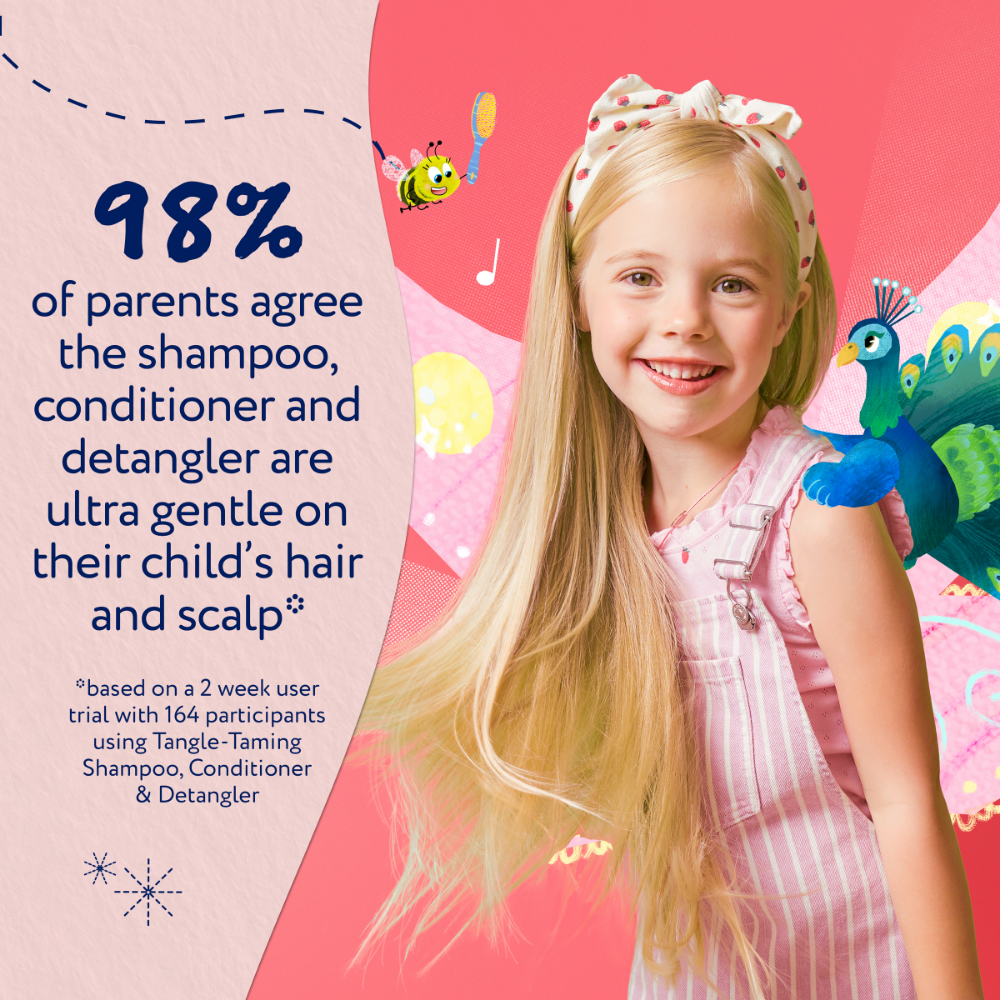 Childs Farm Strawberry & Organic Mint Conditioner 250ml