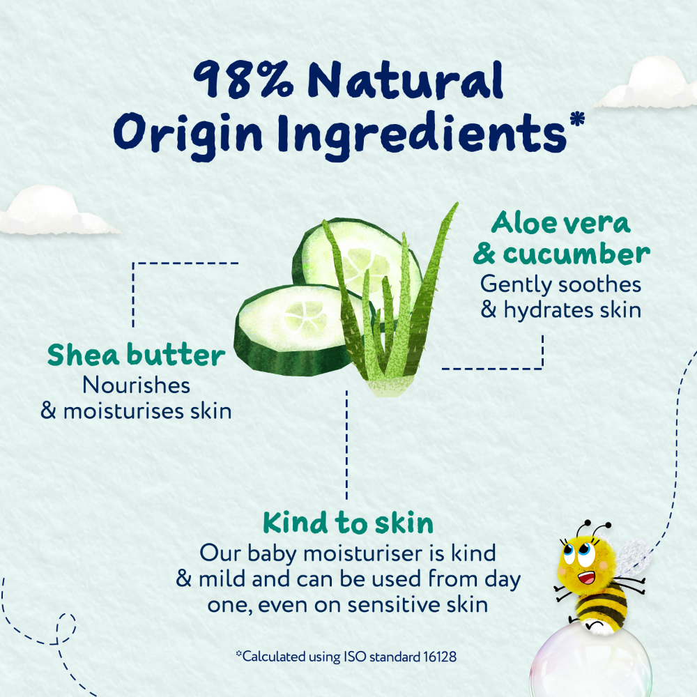 Childs Farm Baby Moisturiser 200ml