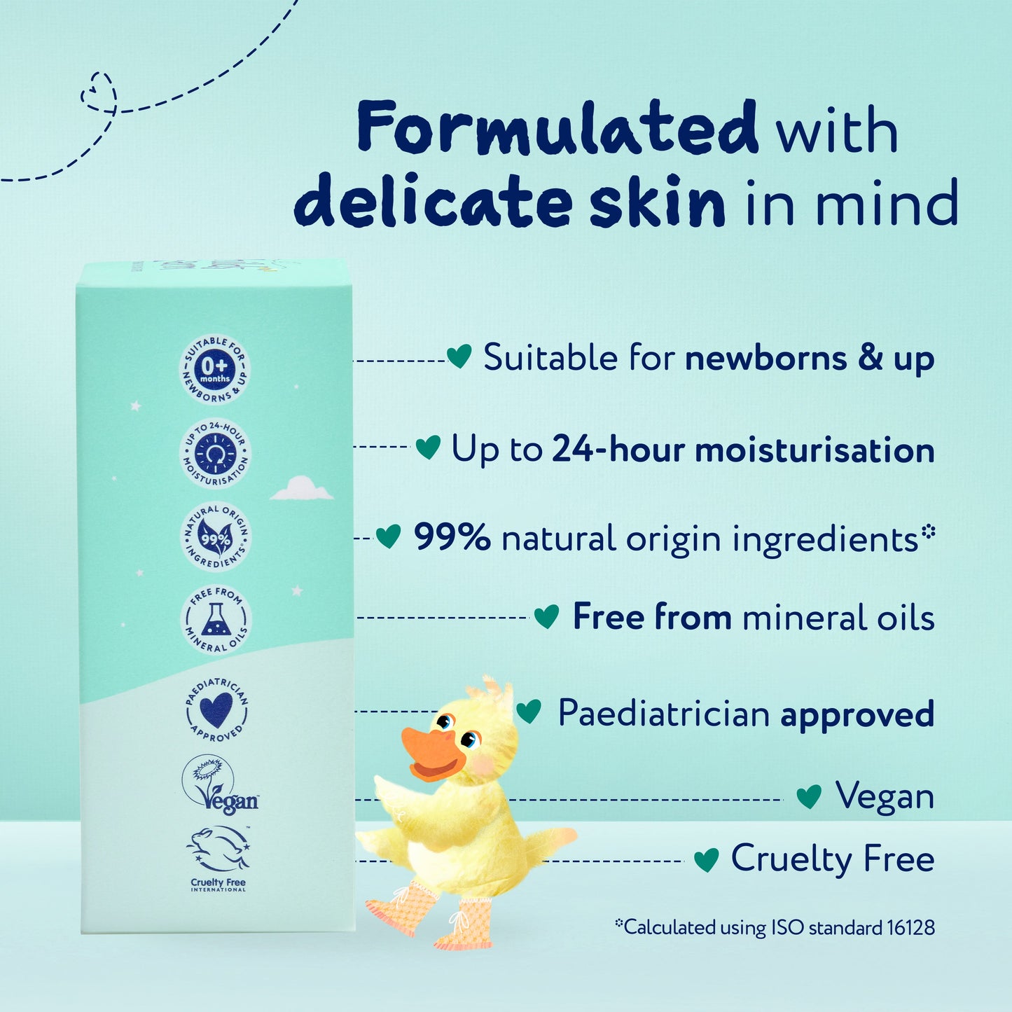 Childs Farm Fragrance-Free Baby All Over Balm 50ml