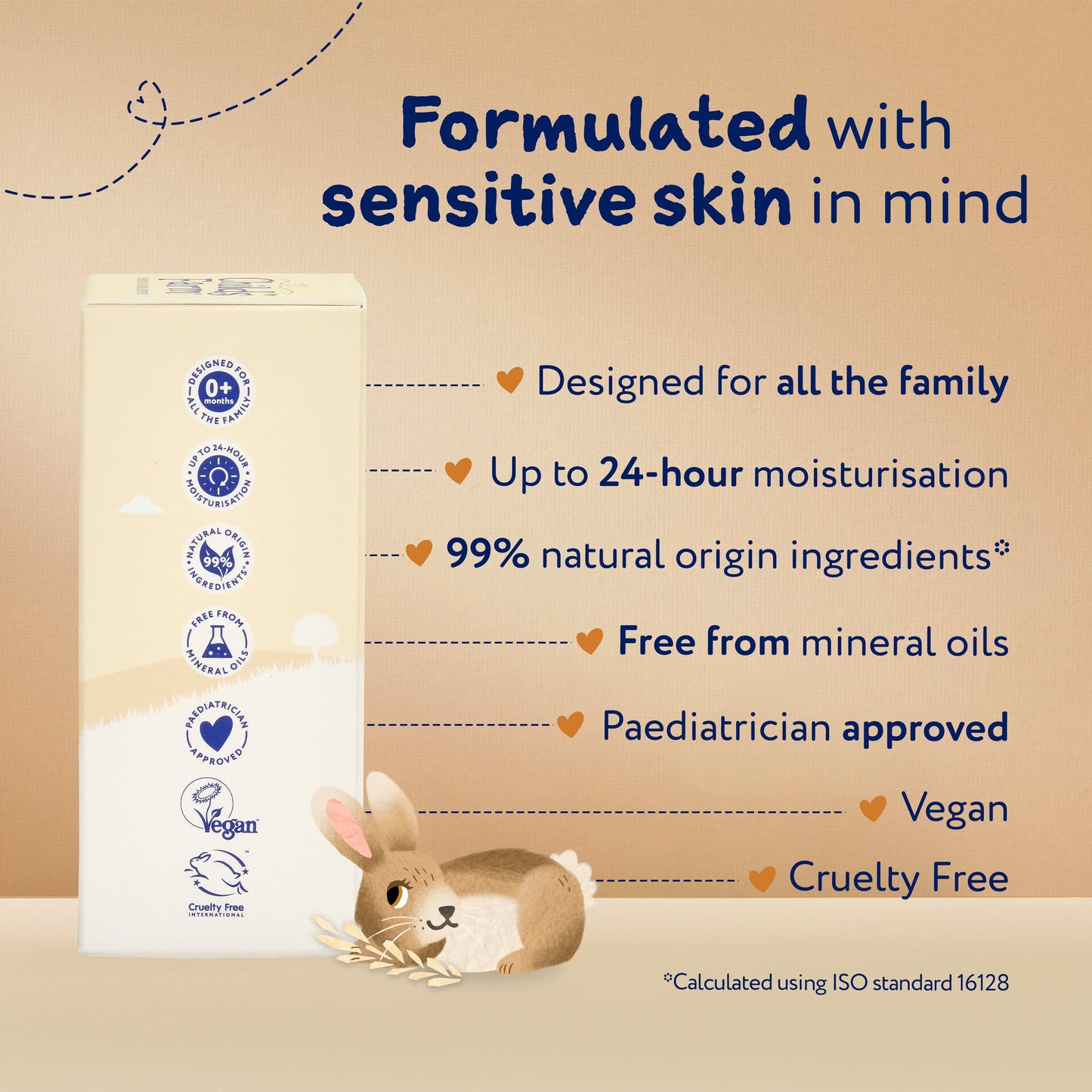 Childs Farm Fragrance-Free Oat Derma Face Cream 50ml