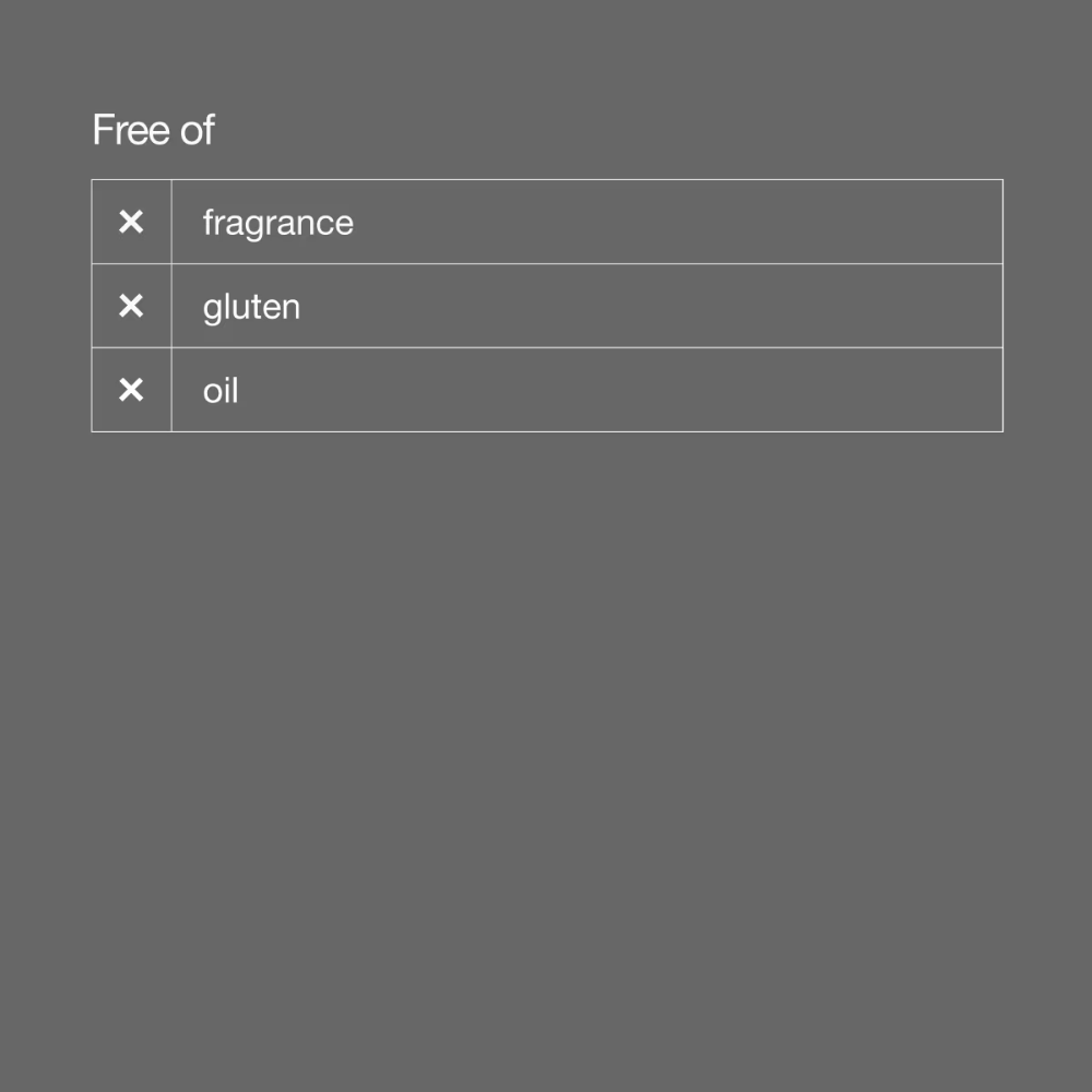 Clinique For Men Face Wash 200ml