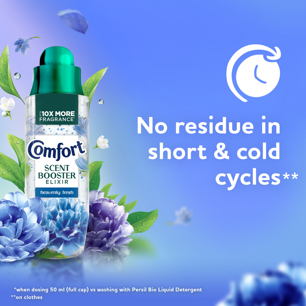 Comfort Botanical Freshness Heavenly Fresh Scent Booster Elixir 20 Washes 342ml