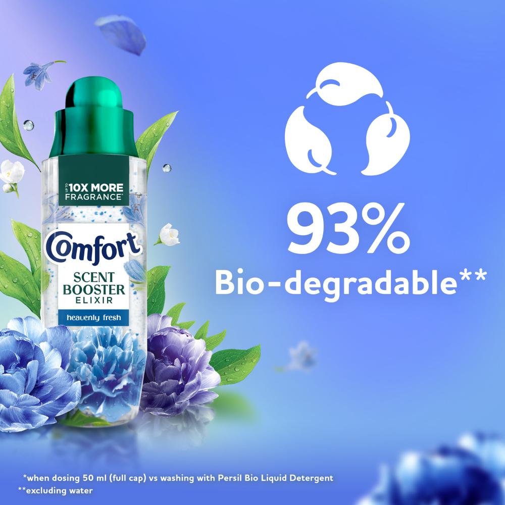 Comfort Botanical Freshness Heavenly Fresh Scent Booster Elixir 20 Washes 342ml