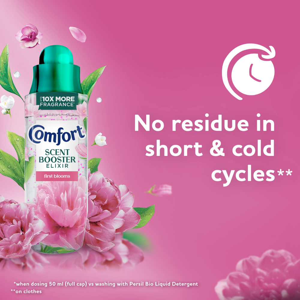 Comfort Botanical Freshness First Blooms Scent Booster Elixir 20 Washes 342ml