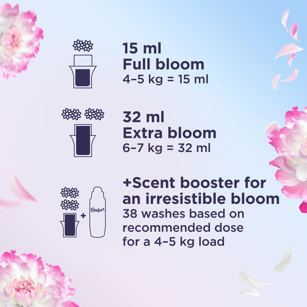 Comfort Pure Heaven Scent Fabric Conditioner 38 Washes 570ml