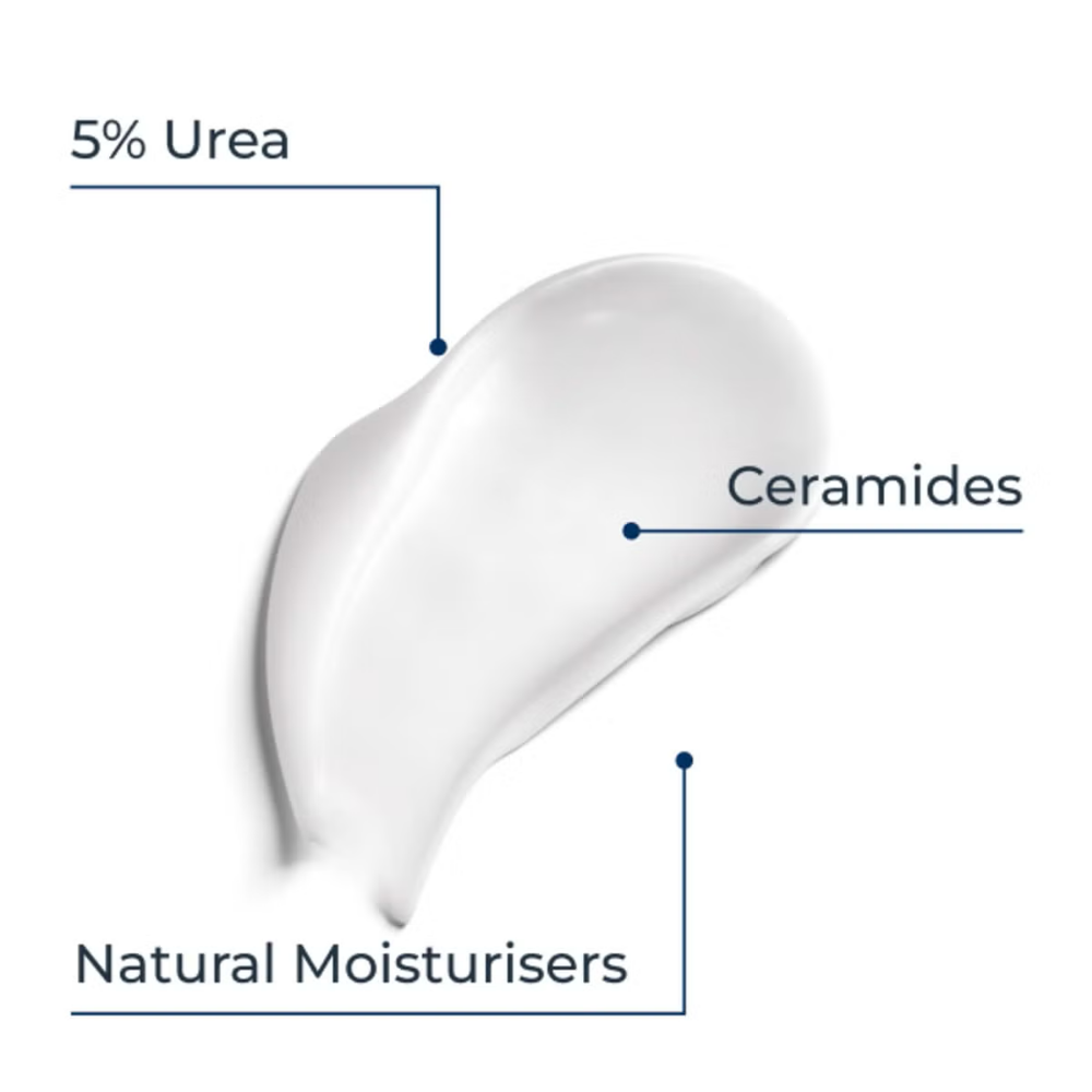 Eucerin Urea Repair+ 10% Urea Body Lotion 400ml