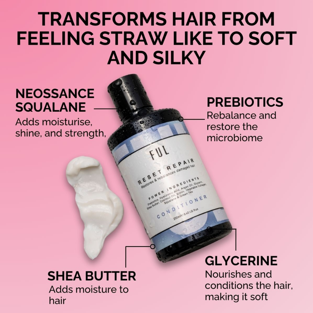 FUL Reset Repair Conditioner 250ml