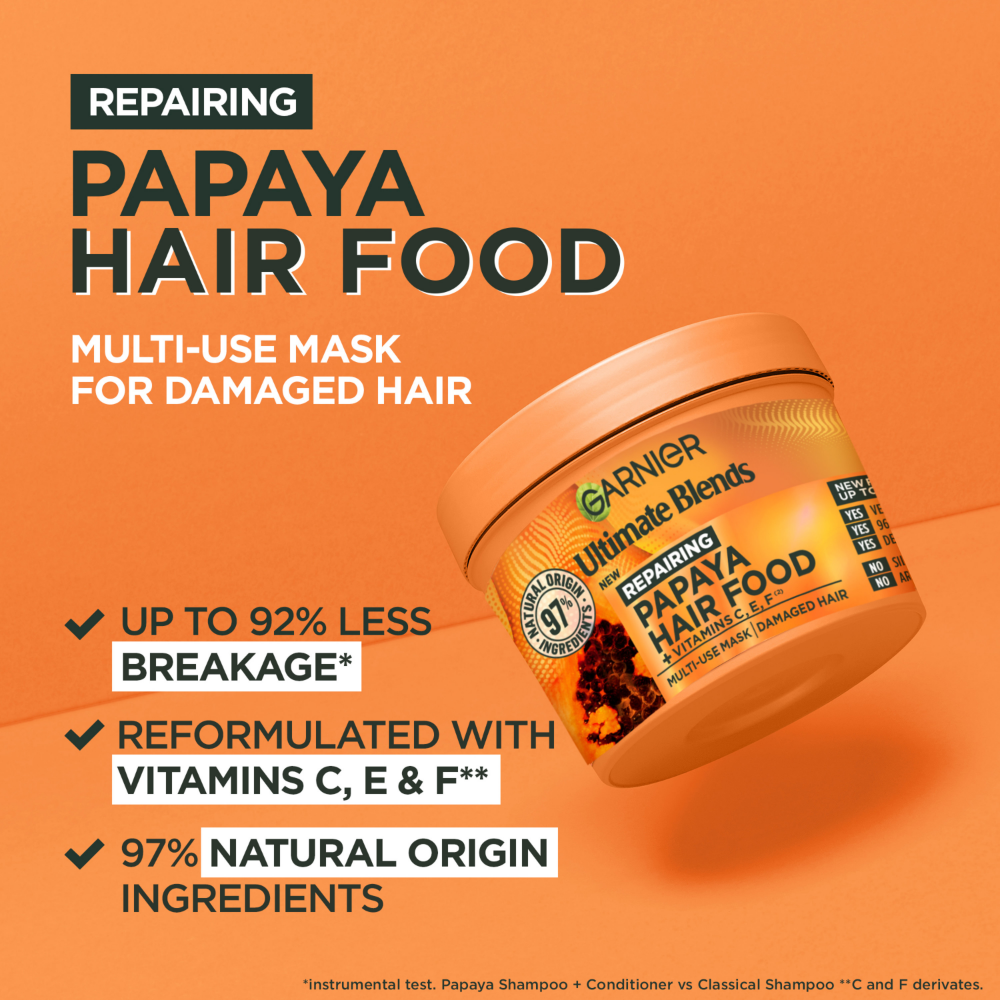 Garnier Ultimate Blends Papaya Hair Food Repairing Multi-Use Hair Mask 350ml