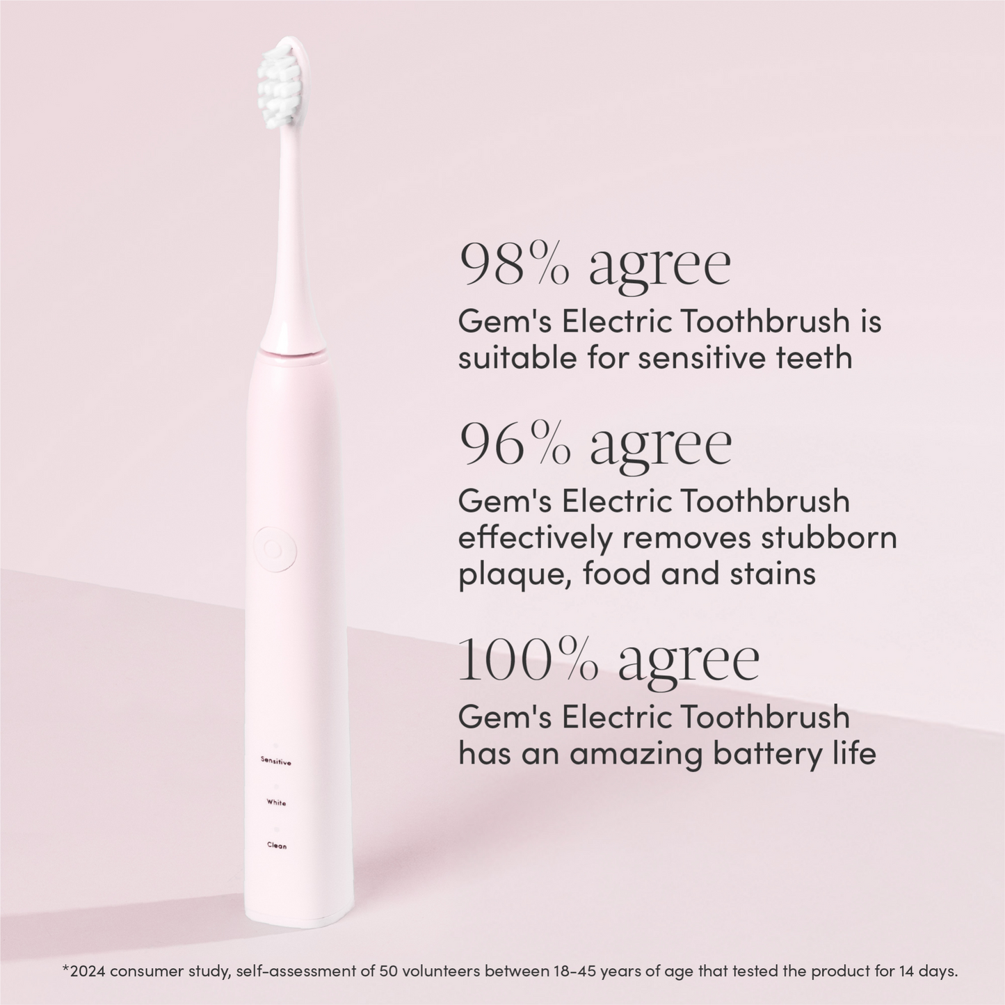 Gem Electric Toothbrush Coconut