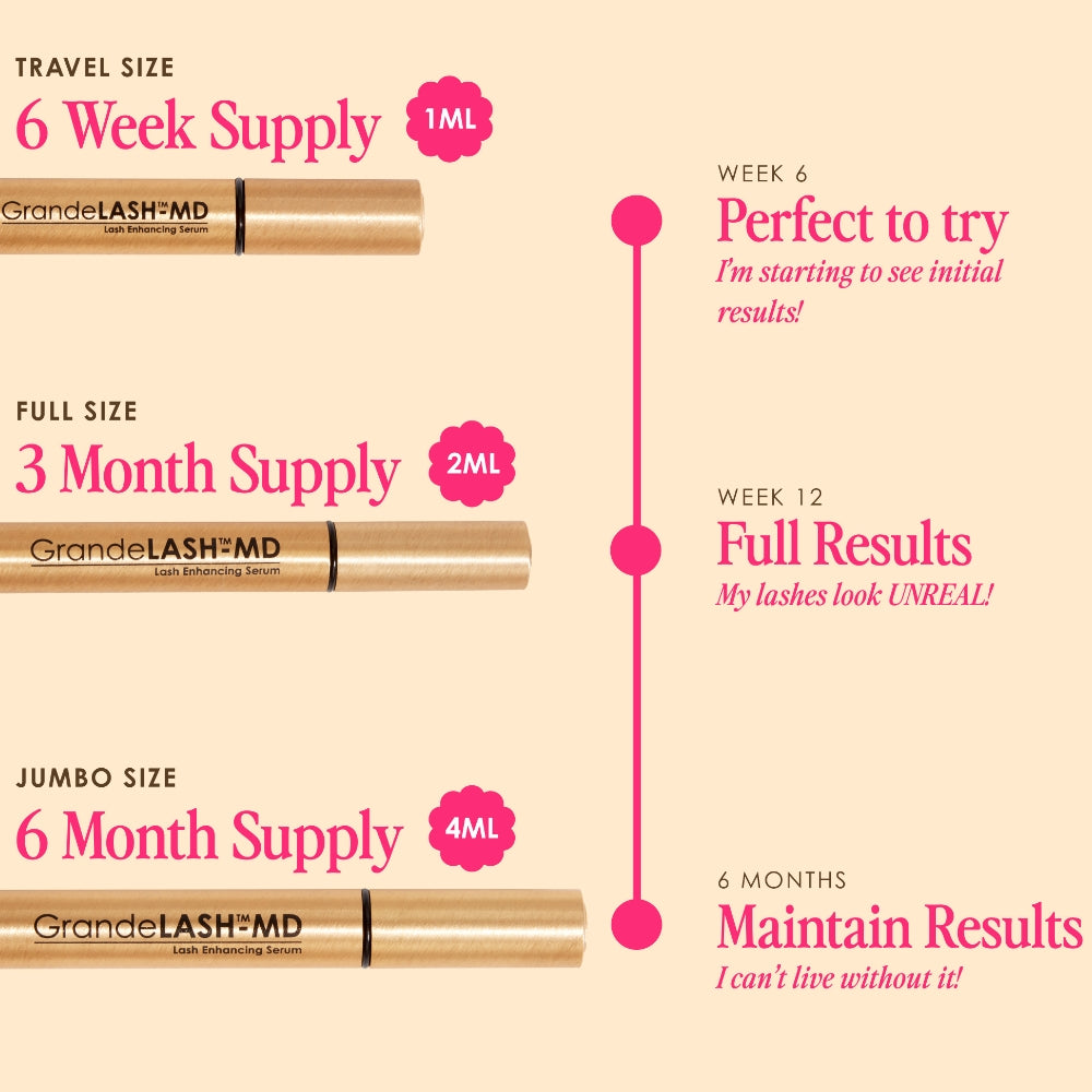 Grande Cosmetics GrandeLASH-MD Lash Enhancing Serum 2ml