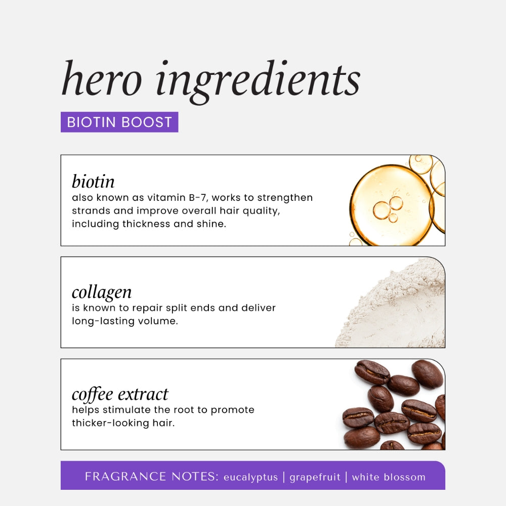 Hask Biotin Boost Thickening Conditioner 355ml