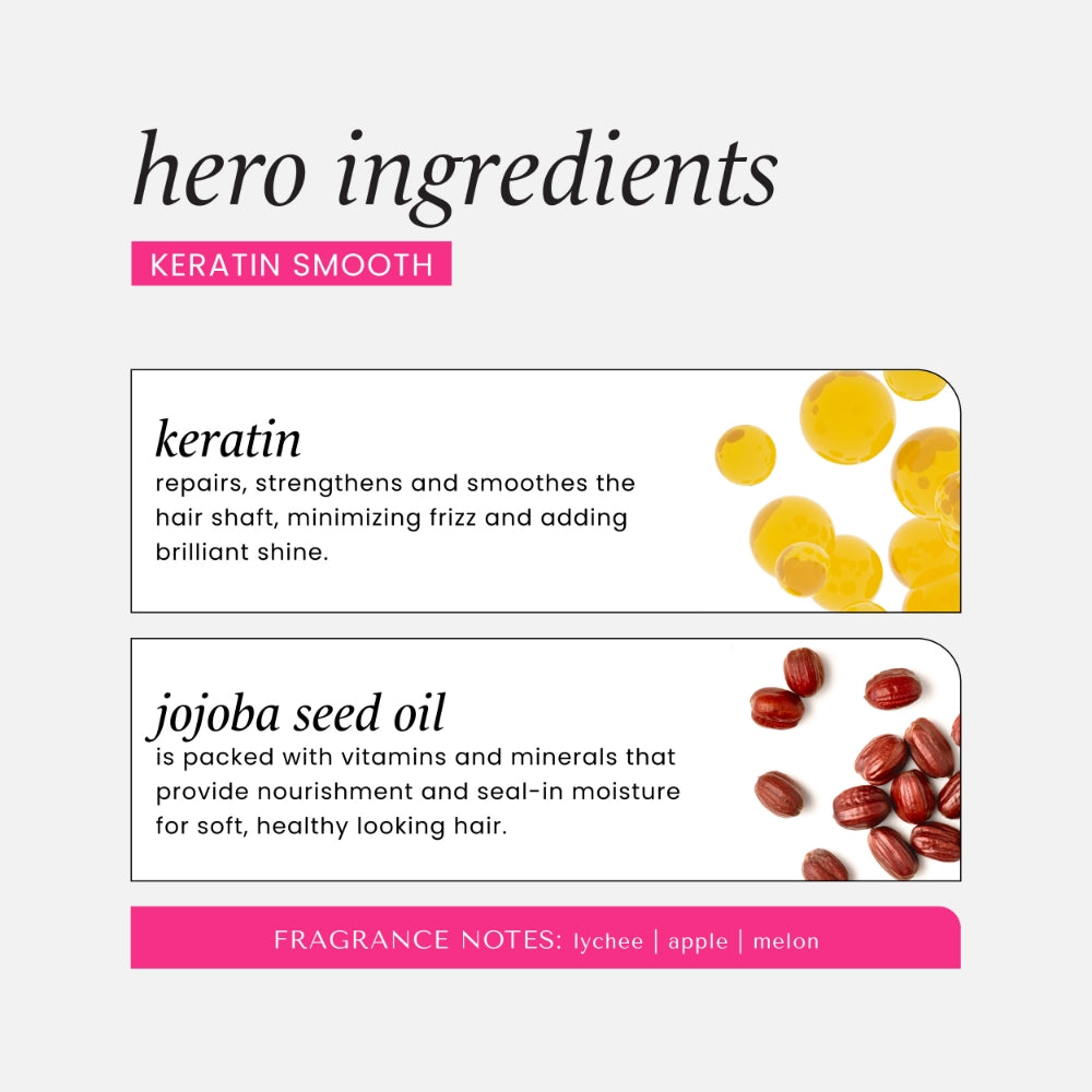 Hask Keratin Smooth Protein Smoothing Deep Conditioner 50g