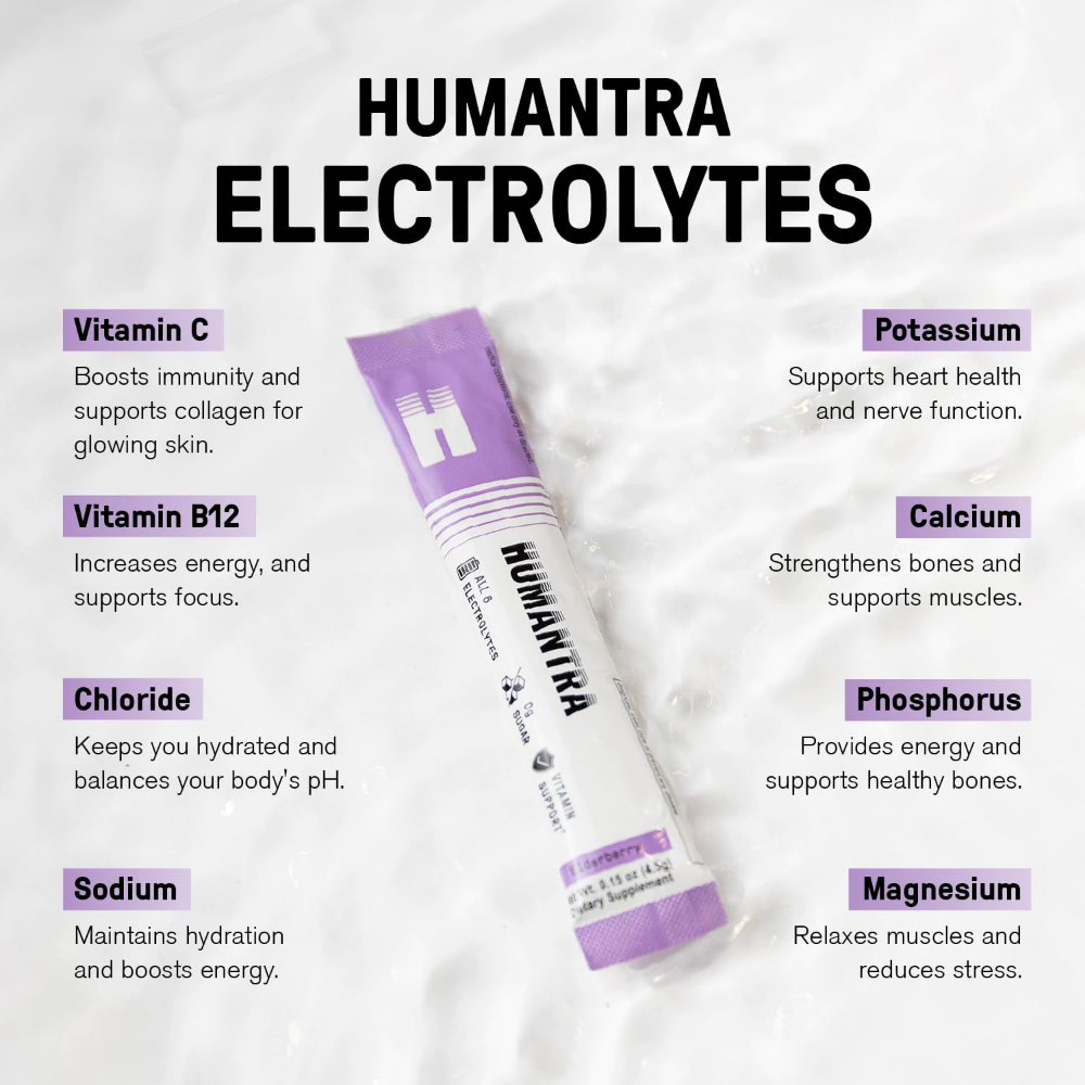 Humantra Elderberry Electrolyte Powder Hydrating Supplement x20