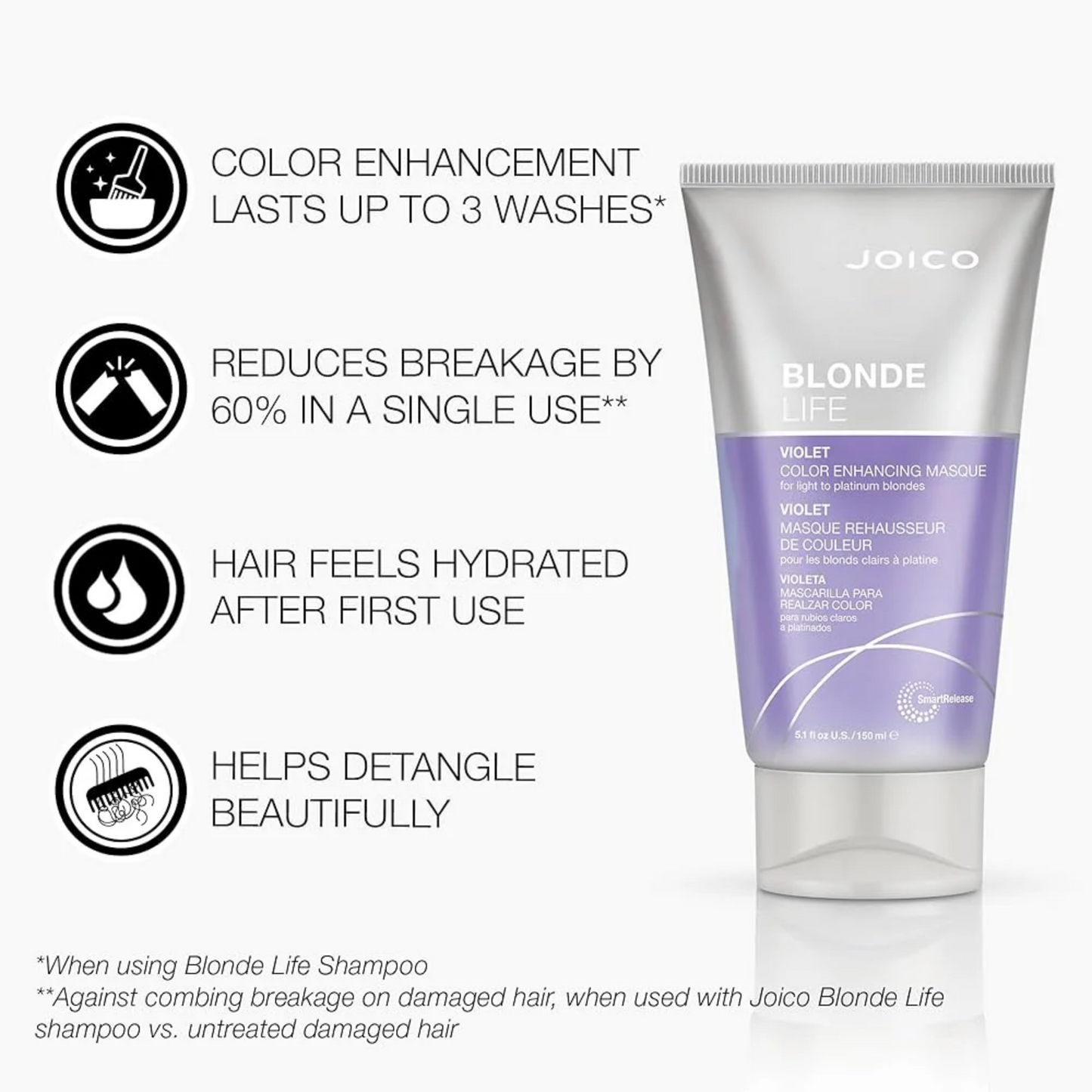 Joico Blonde Life Colour Enhancing Violet Hair Mask 150ml