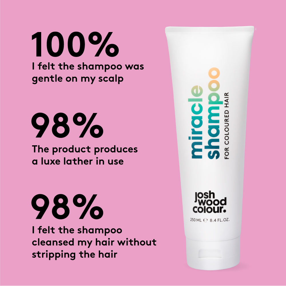 Josh Wood Colour Miracle Shampoo for Coloured Hair 250ml