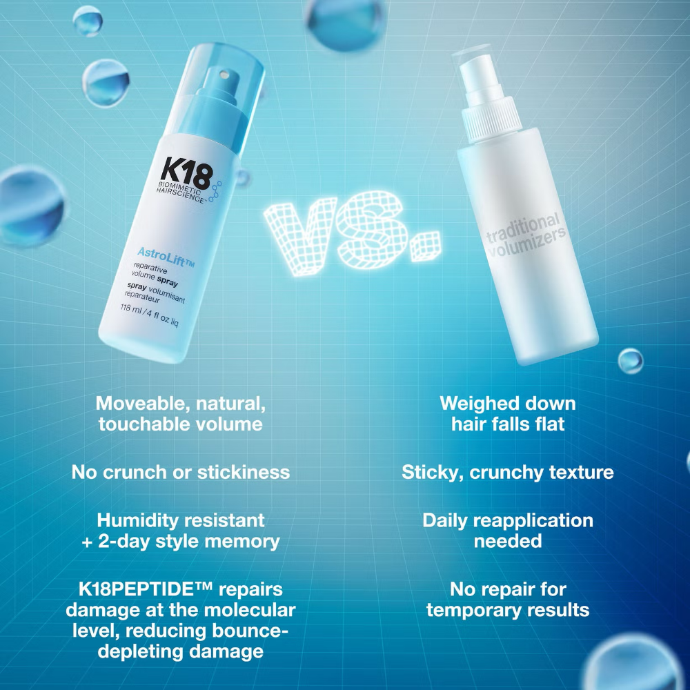 K18 Biomimetic Hairscience AstroLift Reparative Volume Spray 118ml