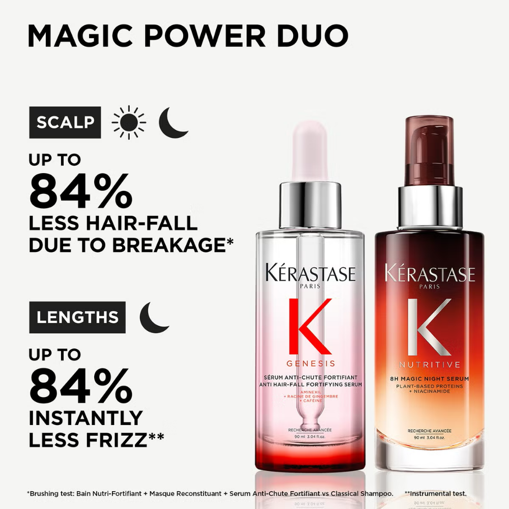 Kérastase Serums Moment Genesis Anti-Hair Loss Serum & Nutritive 8H Magic Night Serum Duo 2 x 90ml