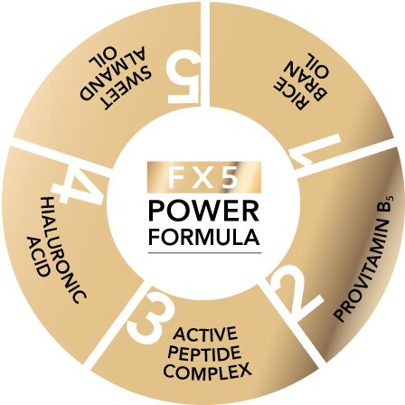 Long 4 Lashes FX5 Power Formula Eyelash Enhancing Serum 3ml