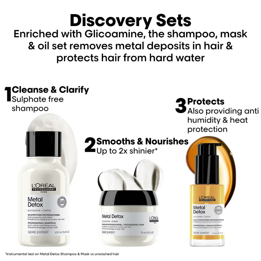 L'Oreal Professionnel Serie Expert Metal Detox Discovery Set