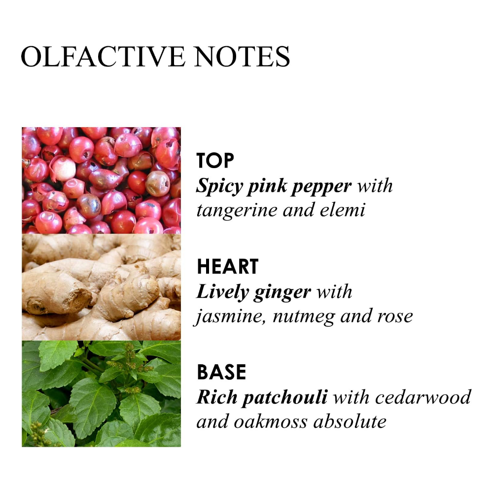 Molton Brown Fiery Pink Pepper Hand Lotion 300ml