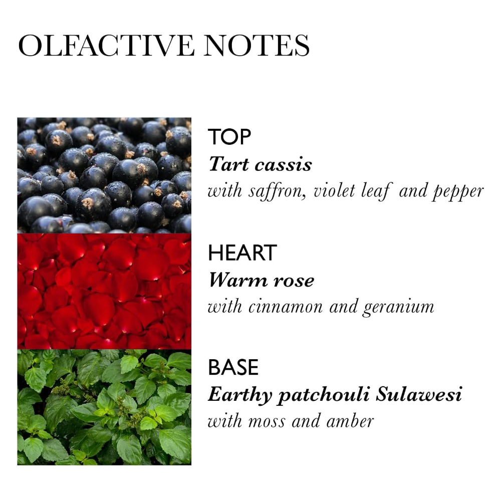 Molton Brown Rose Dunes Bath & Shower Gel 300ml