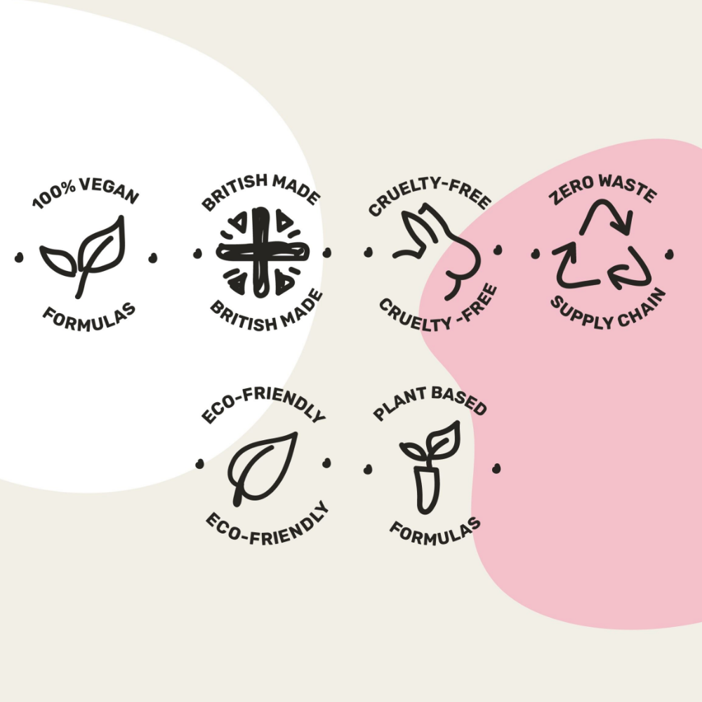 Miniml Eco-Friendly Hand Wash Pink Grapefruit & Aloe Vera 500ml Plastic Pump