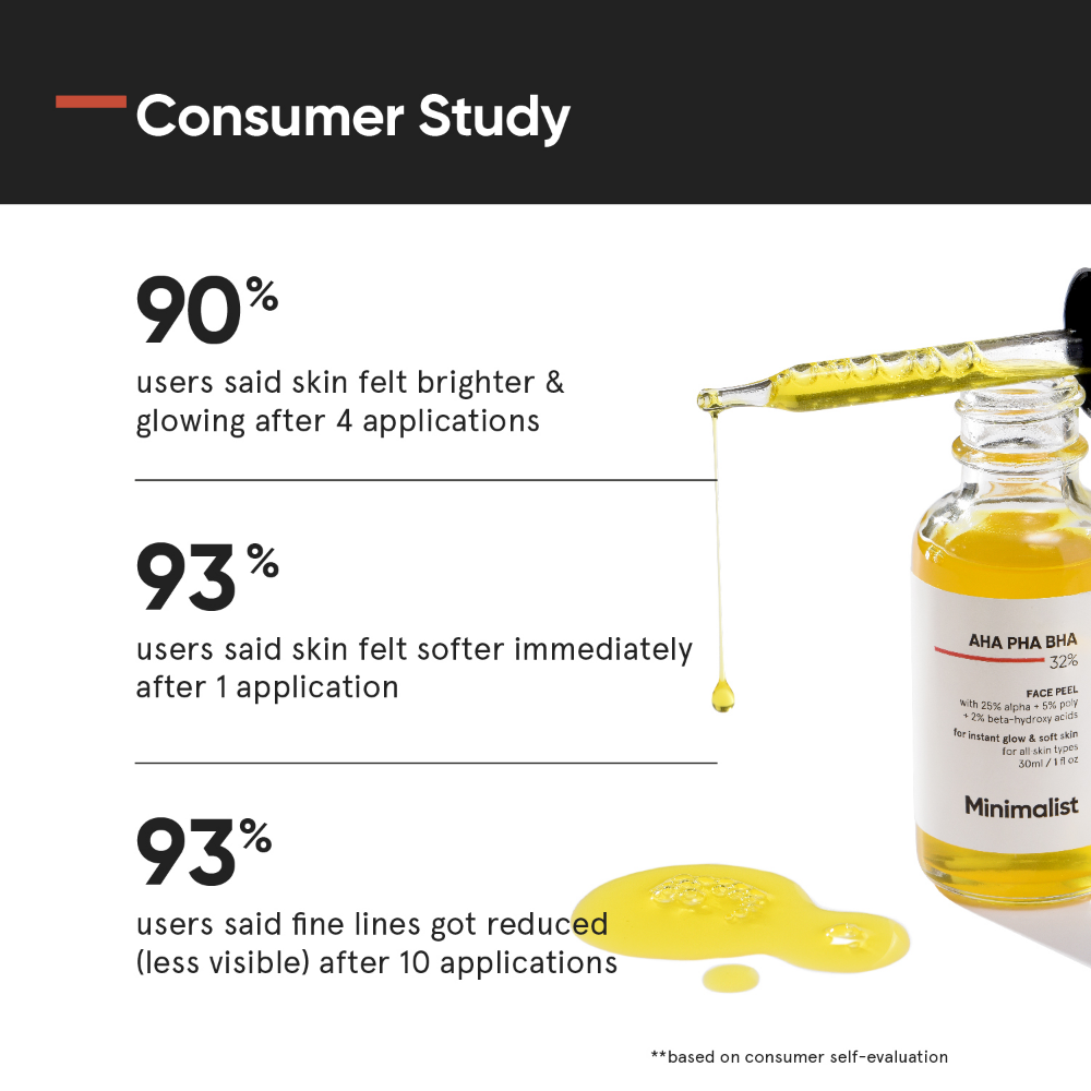 Minimalist AHA PHA BHA 32% Face Peel 30ml