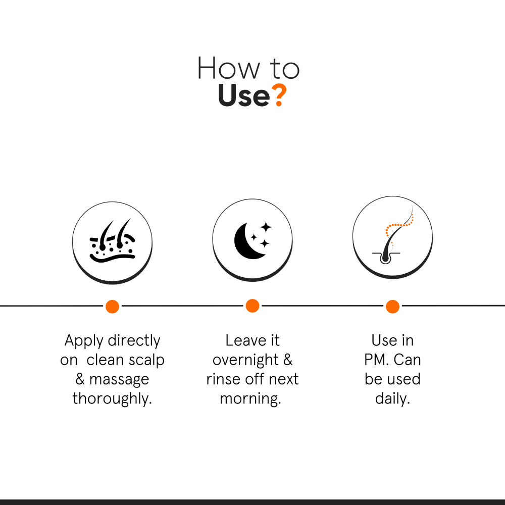 Minimalist Hair Density Hair Serum 18% 30ml