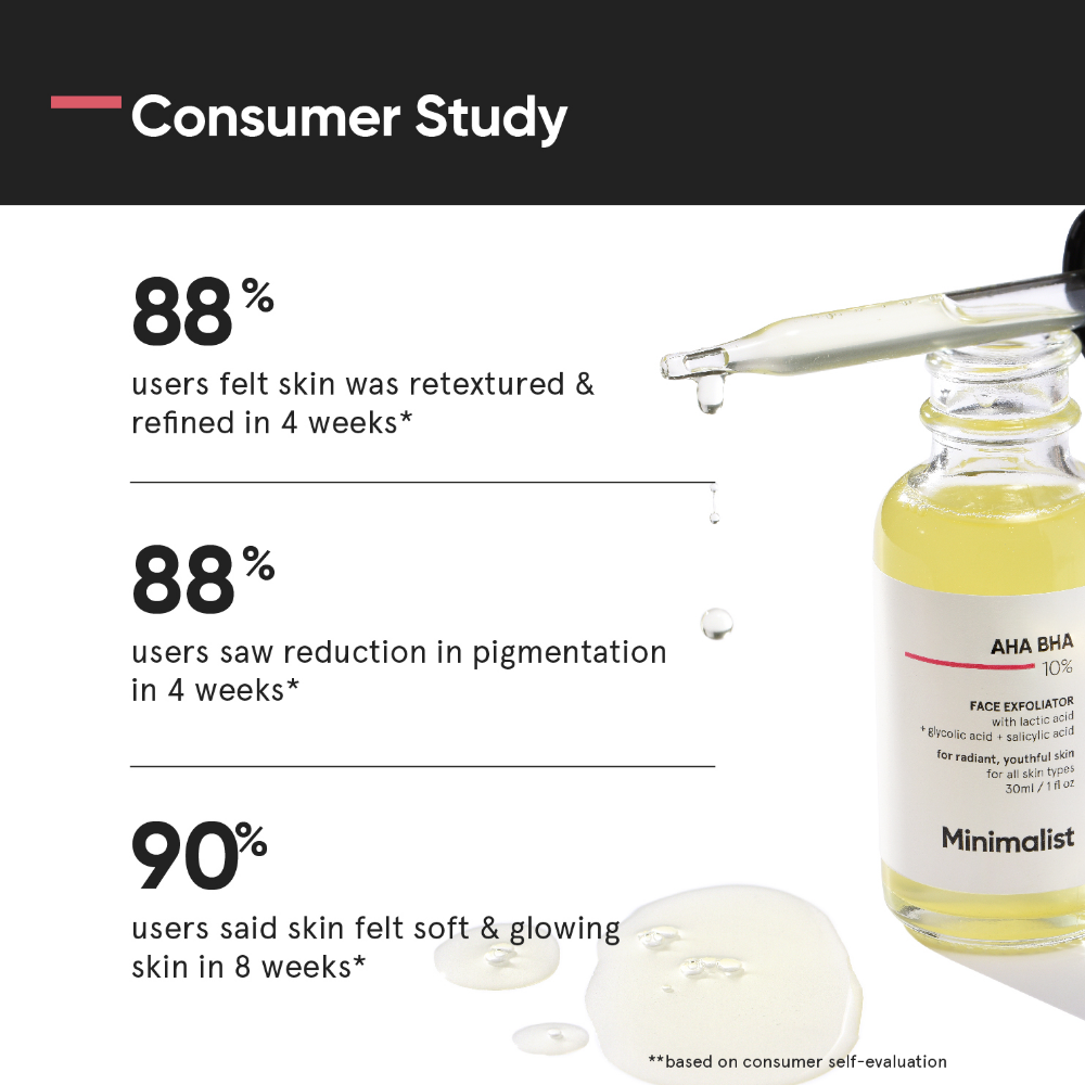 Minimalist AHA BHA 10% Face Exfoliator 30ml