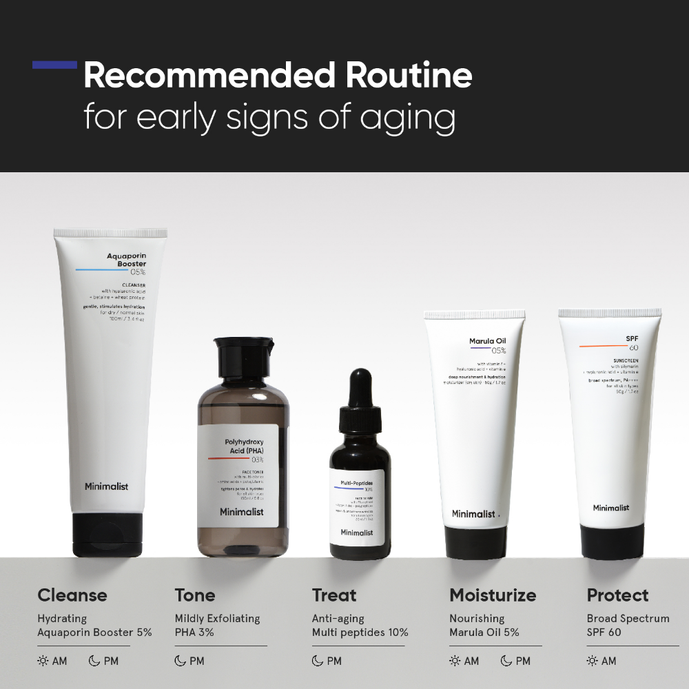 Minimalist Multi-Peptides 10% Face Serum 30ml