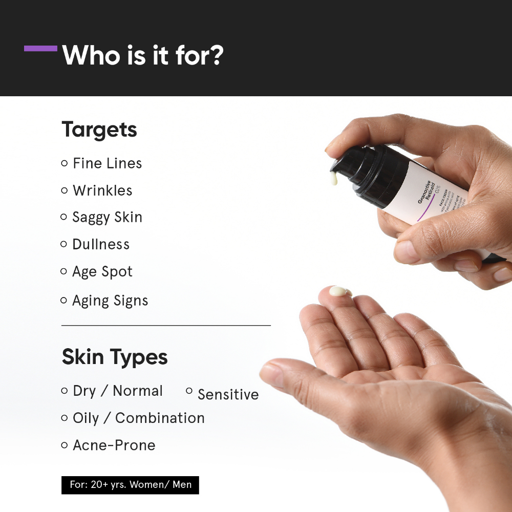 Minimalist Granactive Retinoid 02% Face Cream 30ml