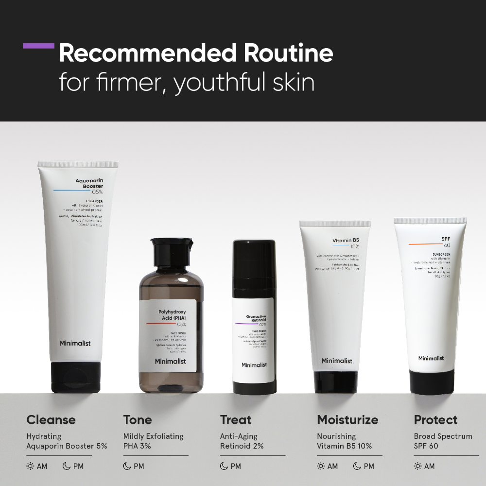 Minimalist Granactive Retinoid 02% Face Cream 30ml