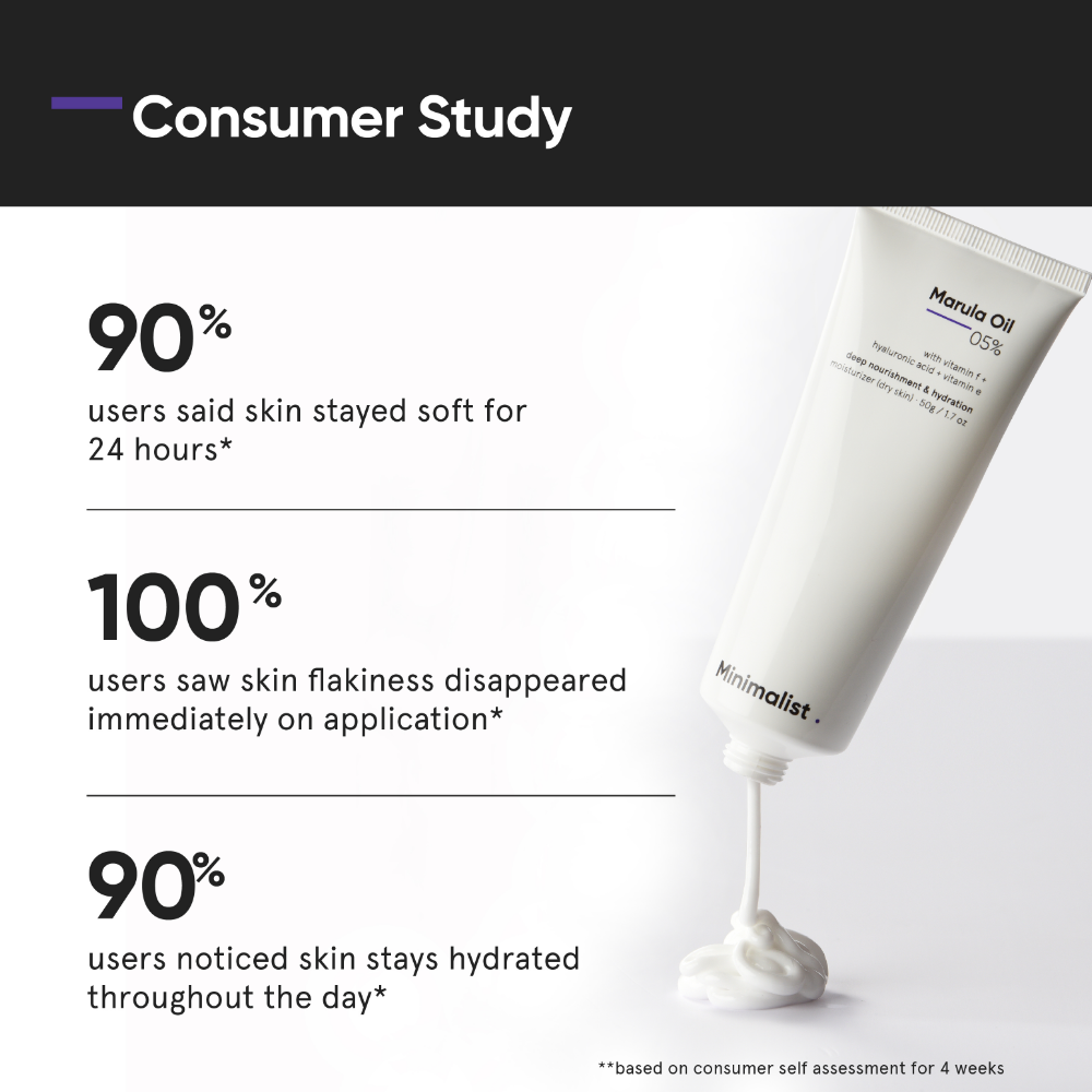 Minimalist Marula Oil 05% Moisturiser 50g