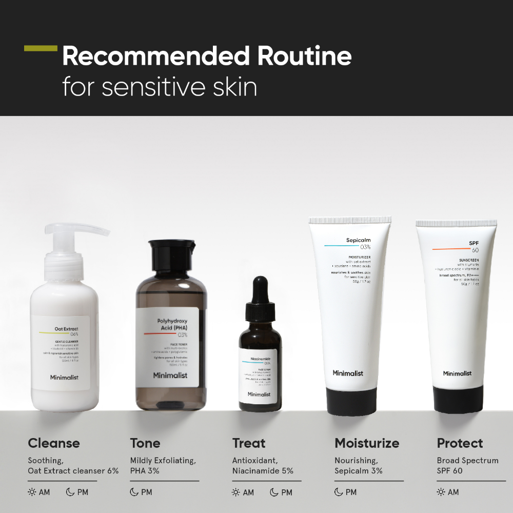 Minimalist Oat Extract 06% Gentle Cleanser 120ml