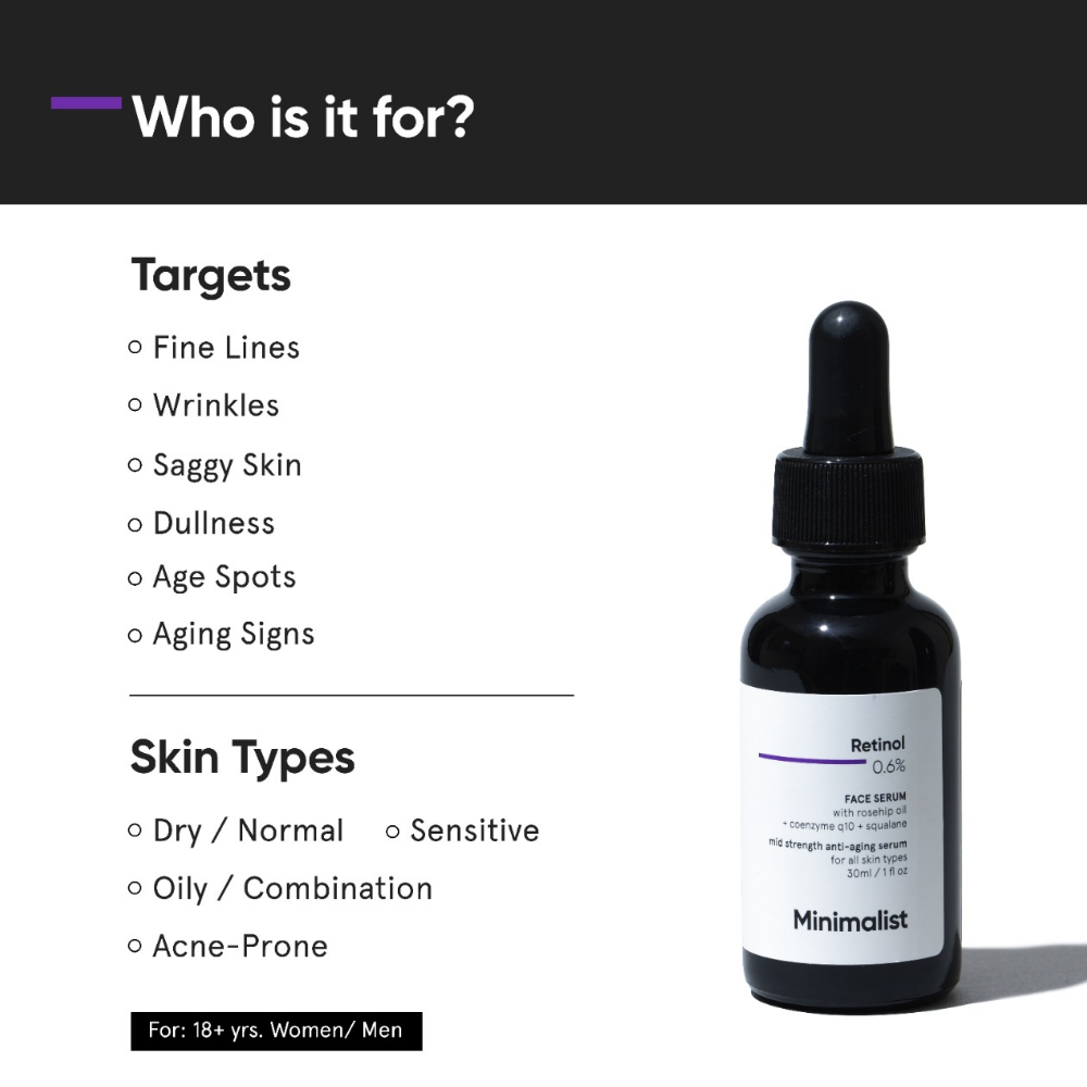 Minimalist Retinol 0.6% Face Serum 30ml